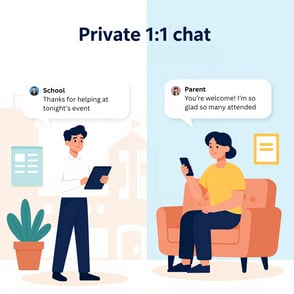 Beyond Email The Modern Playbook for Parent-Teacher Talk with ClassZoo